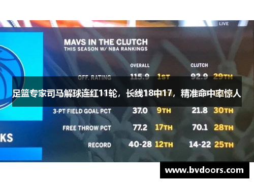 足篮专家司马解球连红11轮，长线18中17，精准命中率惊人