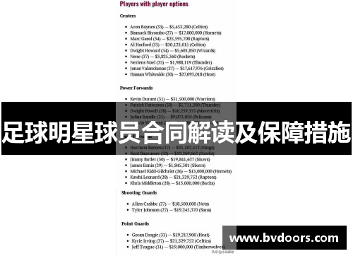 足球明星球员合同解读及保障措施